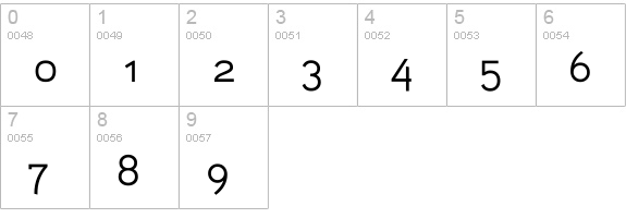 Aaux ProRegular OSF numbers 0-9 preview