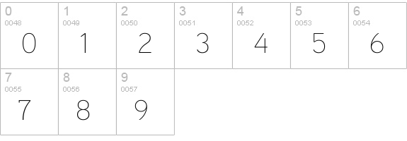 Aaux ProThin numbers 0-9 preview