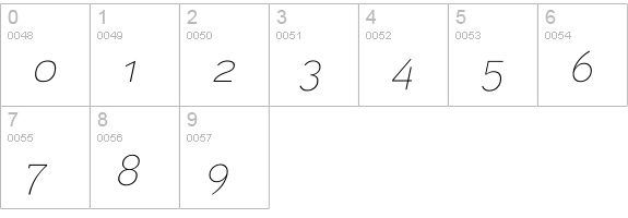 Aaux ProThin Italic OSF numbers 0-9 preview