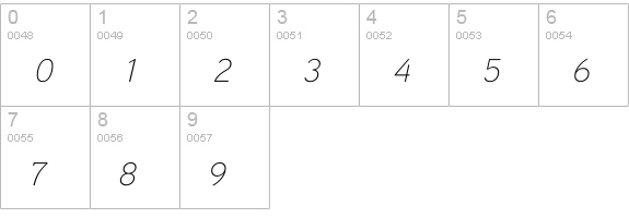 Aaux ProThin Italic SC numbers 0-9 preview