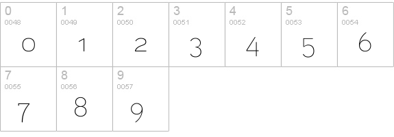Aaux ProThin OSF numbers 0-9 preview