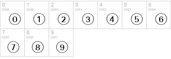 Abacus Four SSi numbers 0-9 preview