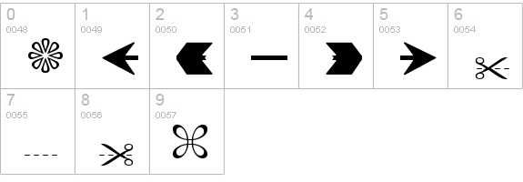 Abacus Three SSi numbers 0-9 preview
