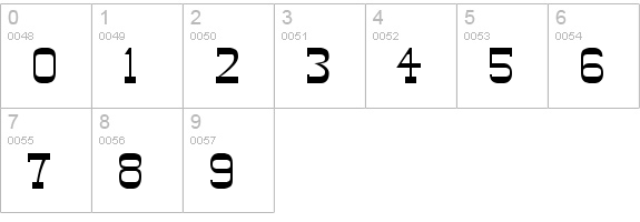 ABANAN Regular numbers 0-9 preview