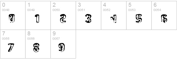 Abandoned Bitplane numbers 0-9 preview