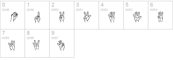 AbcAmSignLang numbers 0-9 preview