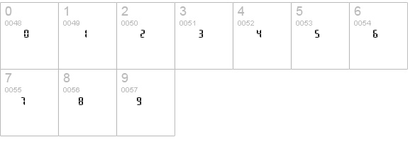 AbcClocks numbers 0-9 preview