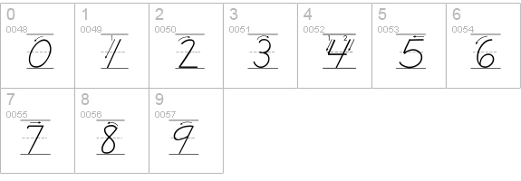 AbcCursiveArrow numbers 0-9 preview