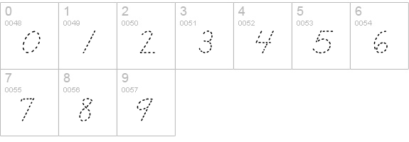AbcCursiveDotted numbers 0-9 preview