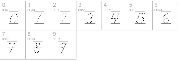 AbcCursiveDottedLined numbers 0-9 preview