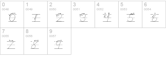 AbcDNManusArrowDotted numbers 0-9 preview