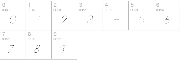AbcDNManusDotted numbers 0-9 preview