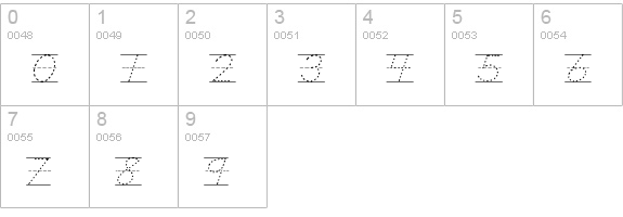 AbcDNManusDottedLined numbers 0-9 preview