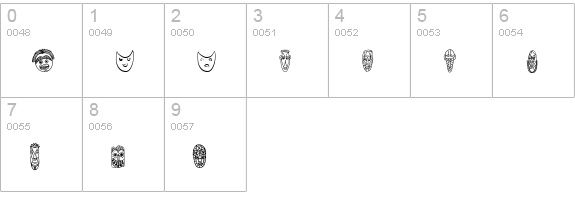 AbcFaces numbers 0-9 preview