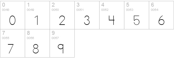 AbcMath numbers 0-9 preview