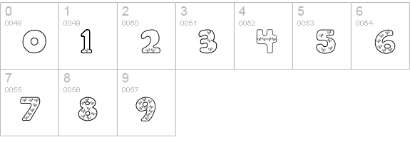 AbcPhonicsOne numbers 0-9 preview