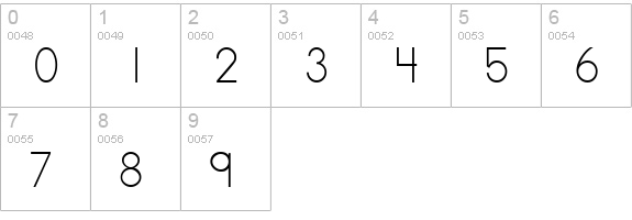 AbcPrint numbers 0-9 preview