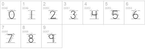 AbcPrintArrow numbers 0-9 preview