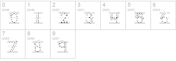 AbcPrintArrowDotted numbers 0-9 preview