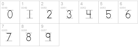 AbcPrintLined numbers 0-9 preview