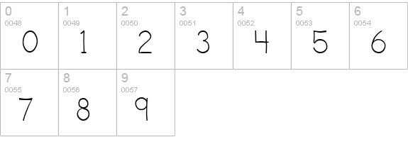 AbcTeacher numbers 0-9 preview