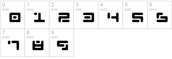 Abduction numbers 0-9 preview