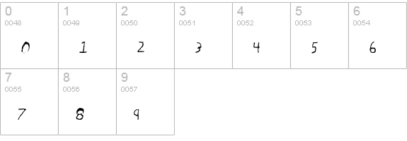 Abe Regular numbers 0-9 preview