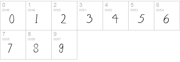 Abella Sugar numbers 0-9 preview