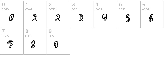 Abiscuos Regular numbers 0-9 preview