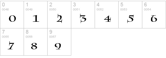AblefontA numbers 0-9 preview