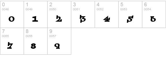 AblefontOutlaw numbers 0-9 preview