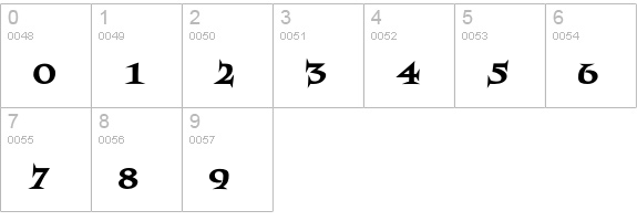 AblefontPress numbers 0-9 preview