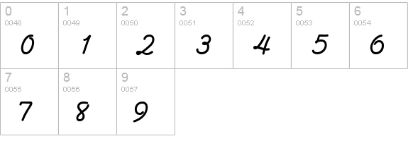 Abrazo Script SSi Bold numbers 0-9 preview
