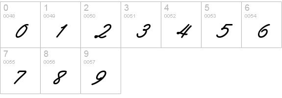 Abrazo Script SSi Bold Italic numbers 0-9 preview