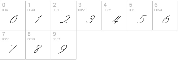 Abrazo Script SSi Italic numbers 0-9 preview