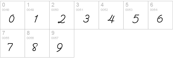 Abrazo Script SSi Normal numbers 0-9 preview