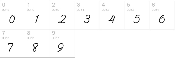 AbrazoScriptSSK numbers 0-9 preview