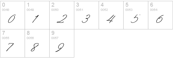 AbrazoScriptSSK Italic numbers 0-9 preview