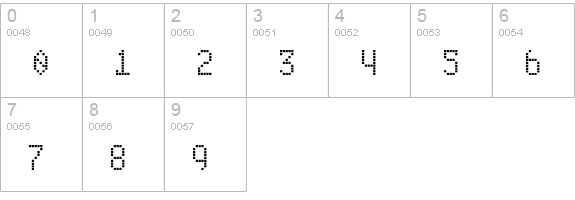 ABS1 numbers 0-9 preview