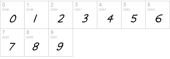 Abscissa Italic numbers 0-9 preview