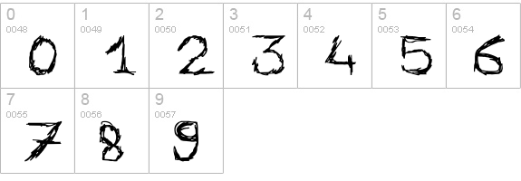 AbstractClassicFont numbers 0-9 preview