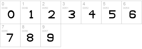 Abtecia Basic Sans Serif Font numbers 0-9 preview