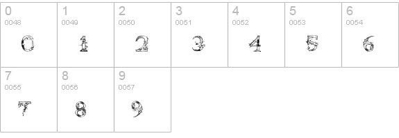Abusive Pencil numbers 0-9 preview