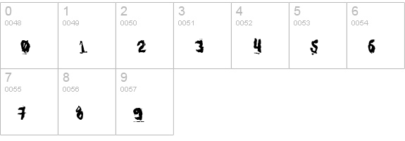 ABUSO numbers 0-9 preview