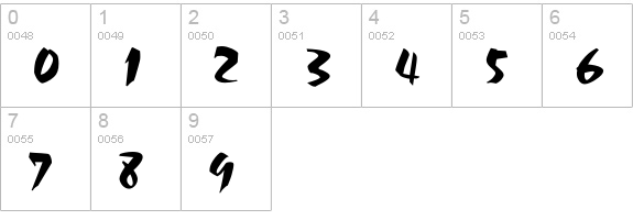 Acapulco numbers 0-9 preview