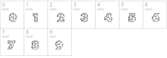 Accent Swiss Cheese numbers 0-9 preview