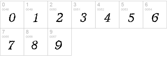 AccoladeRandom-Italic numbers 0-9 preview