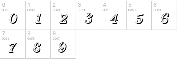 AccoladeShadow-Italic numbers 0-9 preview