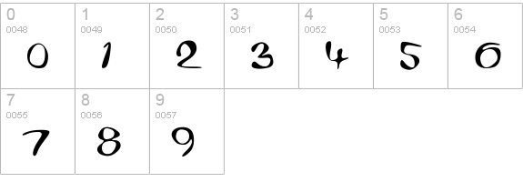 Ace Crikey numbers 0-9 preview