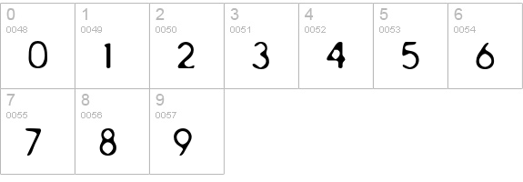 AchillesBlurLight-Regular numbers 0-9 preview